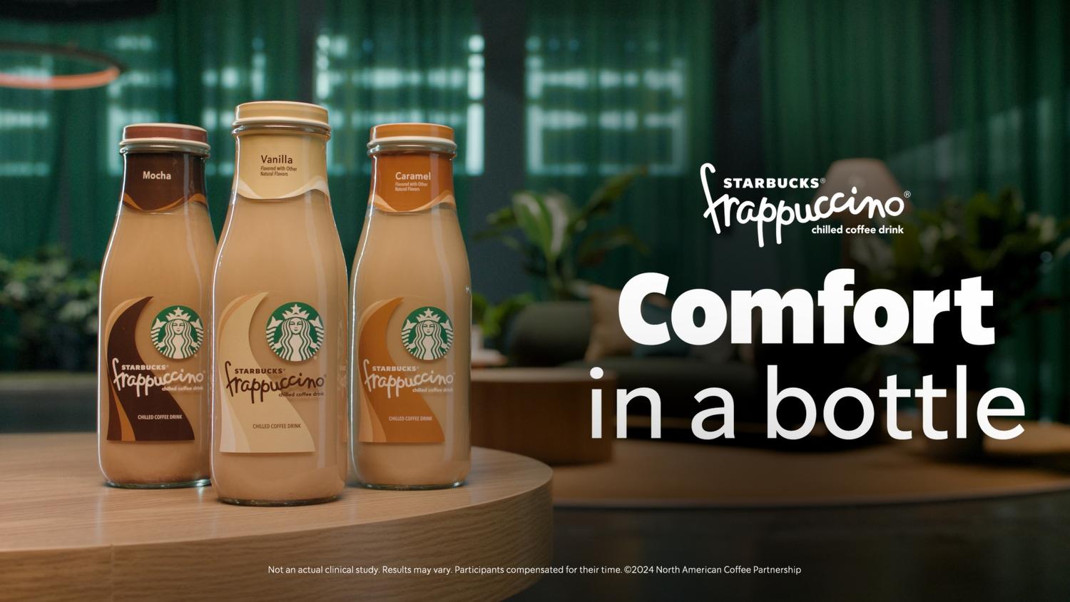 Comfort Index image 7
