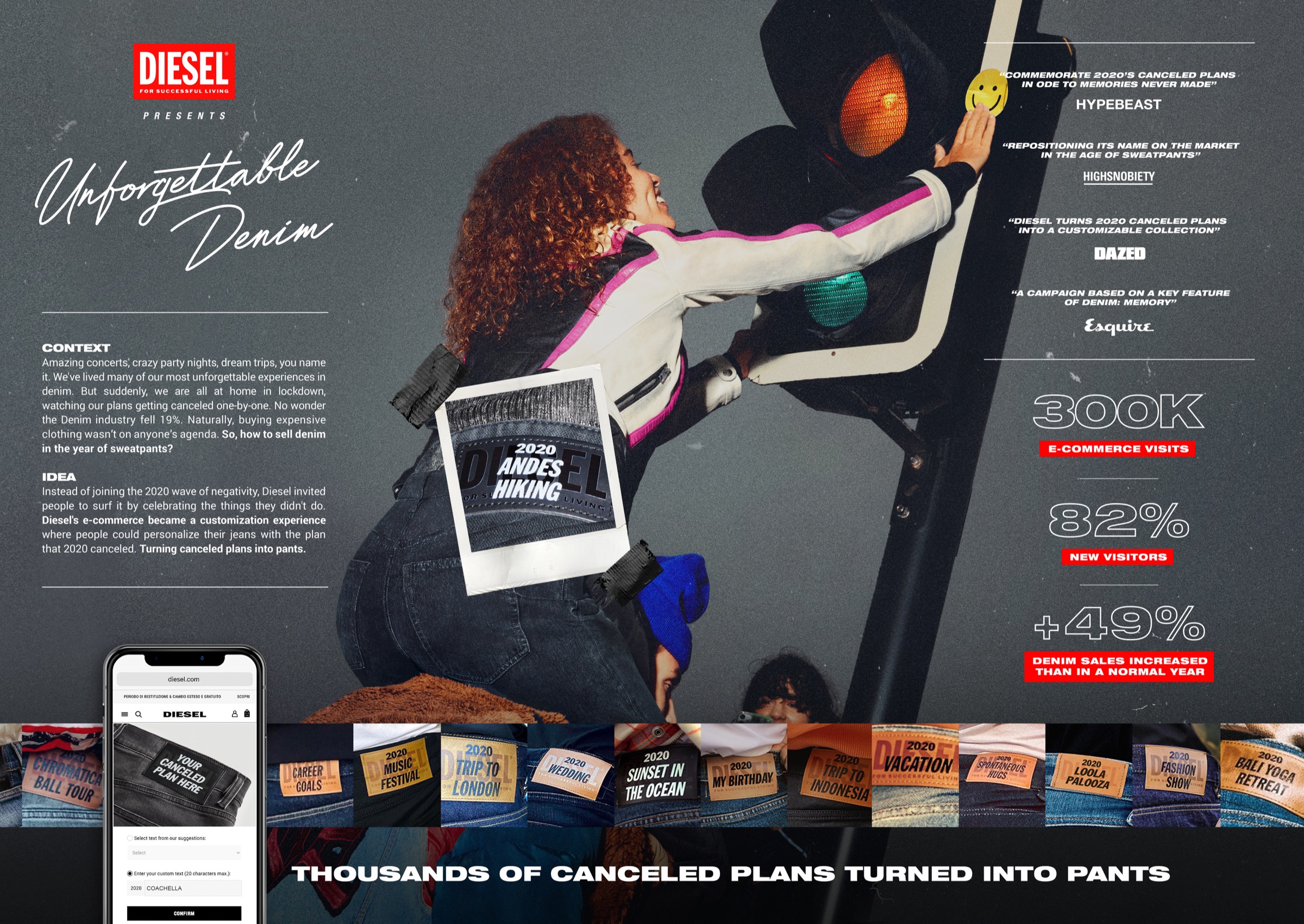 Unforgettable Denim board